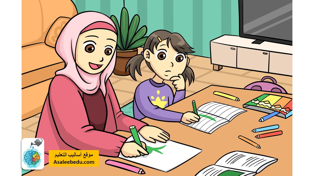 النمذجة استراتيجية تعلم