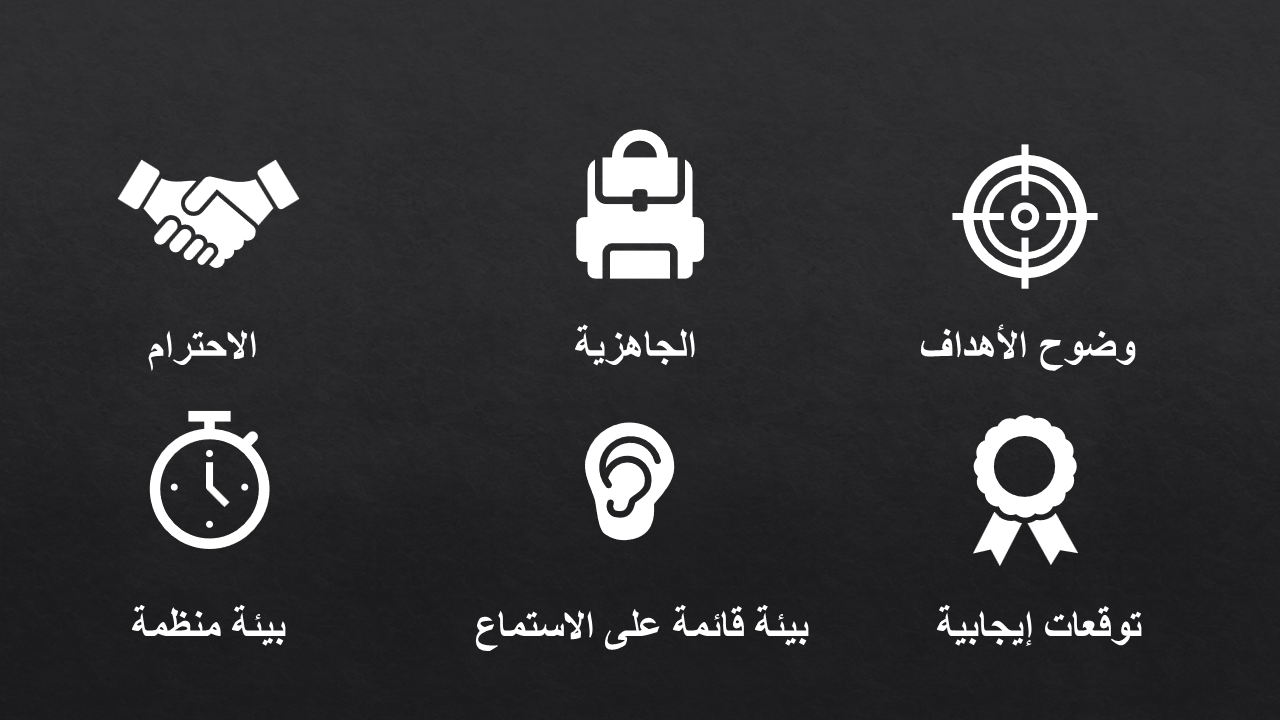 الإدارة الصفية